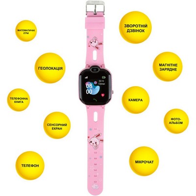Aura A3 WIFI Pink (KWAA3P)