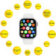 AURA X1 Pro 44mm White (SWAX144W)
