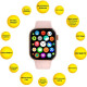 AURA X3 Pro 47mm Pink (SWAX347P)