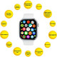 Aura X2 Pro 44mm White (SWAX244W)