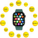 Aura X3 Pro 47mm Green (SWAX347G)