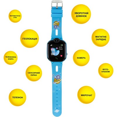 AURA A3 WIFI Blue (KWAA3BL)