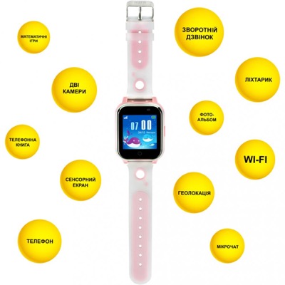 AURA A1 WIFI Pink (KWAA1WFP)