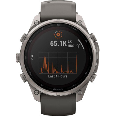 Garmin Fenix 9 Pro inReach Solar 47mm Titanium with Pebble Gray/Silver Gray Silicone Band (010-04338-00/01)