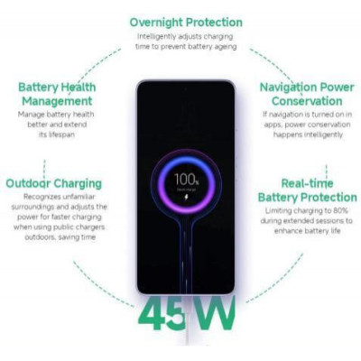 Xiaomi Redmi Note 14 5G 6/128GB Midnight Black