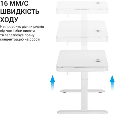 OfficePro ODE111W