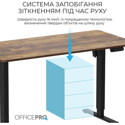 OfficePro ODE1470DW