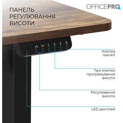 OfficePro ODE1470DW