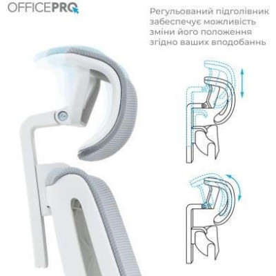 OfficePro Harmony OC310-W-LG-LG White/Light Gray