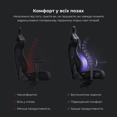 Anda Seat Kaiser 4 XL Cyber Green (AD12YDDC-XLL-20-C-PV/C-01)