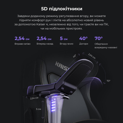 Anda Seat Kaiser 4 XL Cyber Green (AD12YDDC-XLL-20-C-PV/C-01)