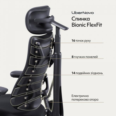 LiberNovo Omni Midnight Black (CP-GW-0000015-00-01)