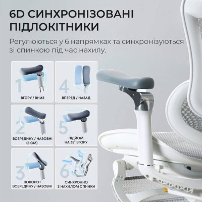 Sihoo Doro C300 Pro Footrest Mesh White (Doro-C300-Pro-M102-JT)