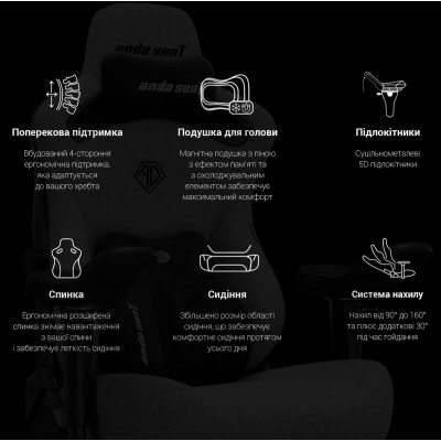Anda Seat Kaiser 3 Pro XL Fabric Dark Gray (AD12YDC-XL-01-GB-CF-G02)