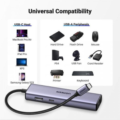 UGREEN CM512 Type-C Hub Space Grey (UGR-15598)