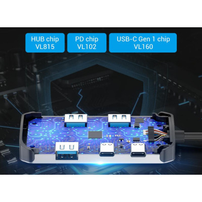 Vention Hub 5-in-1 USB 3.1 Type-C (TNDHB)