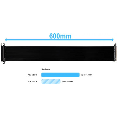 Lian Li PCIe 4.0 Riser Cable 600mm Black (G89.PW-PCI-4-60X)