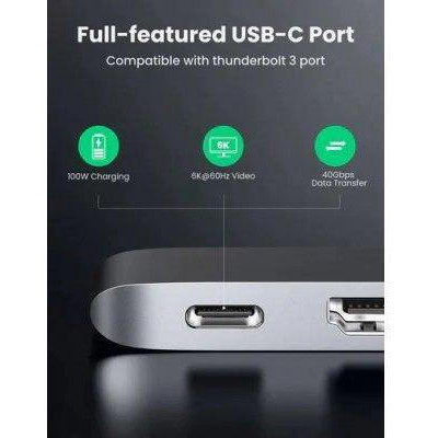 UGREEN 5-in-2 USB-C for MacBook Pro/Air (60559)