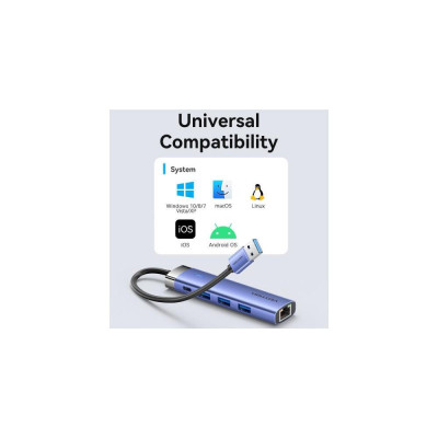 Vention 5-in-1 USB-A to USB3.0x3/RJ-45/USB-C Power (TGFSB)