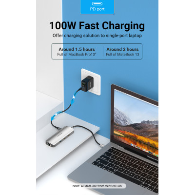 Vention 8-in-1 Docking Station Aluminum Alloy Type (TOKHB)