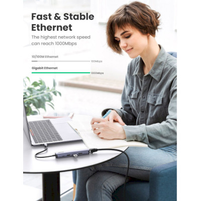 UGREEN Ultra Slim 5-in-1USB-C Hub (10919)