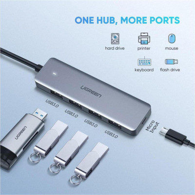 UGREEN 4 Ports USB-C Hub (70336)
