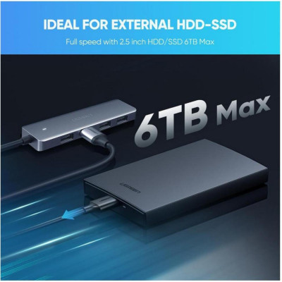 UGREEN 4 Ports USB-C Hub (70336)