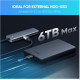 UGREEN 4 Ports USB-C Hub (70336)