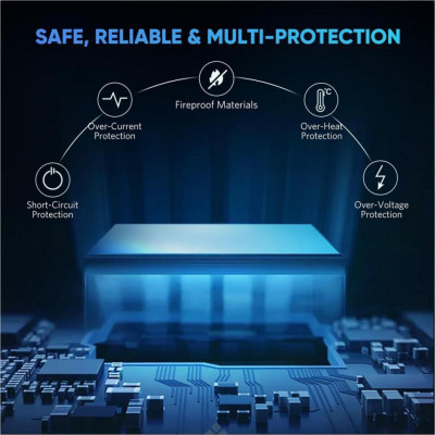 UGREEN 4 Ports USB-C Hub (70336)