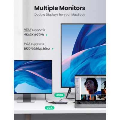UGREEN 9-in-1 USB-C Hub (70409)