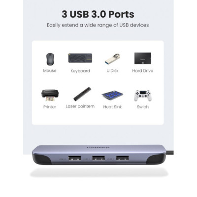 UGREEN 9-in-1 USB-C Hub (70409)