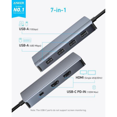 Anker 7-in-1 USB-C Dual Display Hub (A83740A2)