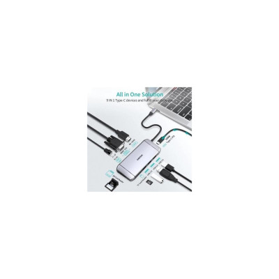 Choetech 9-in-1 USB-C Multiport Adapter (HUB-M15)
