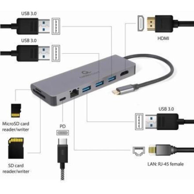Cablexpert A-CM-COMBO5-05