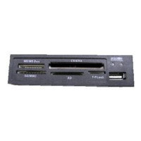 Dynamode USB-ALL-INT