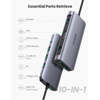 UGREEN 10-in-1 USB C Hub (80133)
