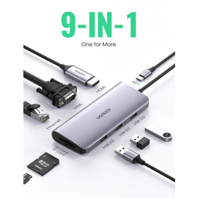 UGREEN 9-in-1 HDMI Ethernet USB-C Hub (40873)
