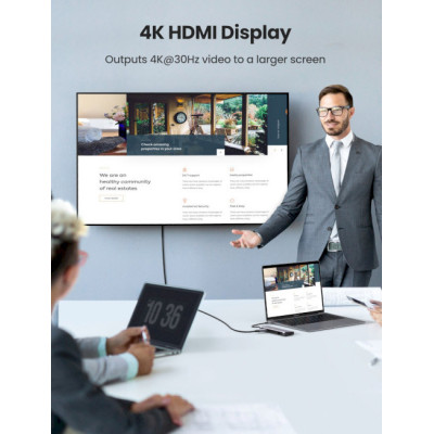 UGREEN 9-in-1 HDMI Ethernet USB-C Hub (40873)
