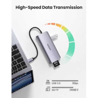 UGREEN 9-in-1 HDMI Ethernet USB-C Hub (40873)