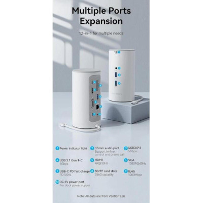 Vention 12 in 1 USB-C Vertical Dock in g Station (TPHWC-EU)