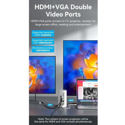 Vention 12 in 1 USB-C Vertical Dock in g Station (TPHWC-EU)