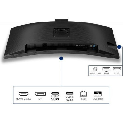 Philips 34B2U3600CH/00