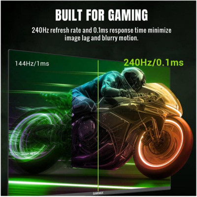 GameMax GMX32UCDM
