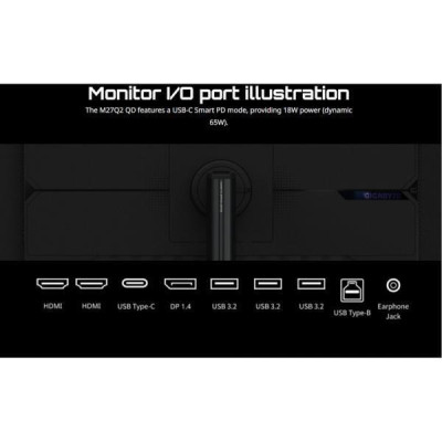 GIGABYTE M27Q2 QD