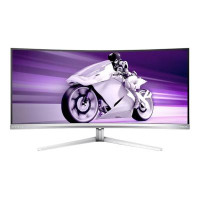 Philips Evnia 34M2C8600