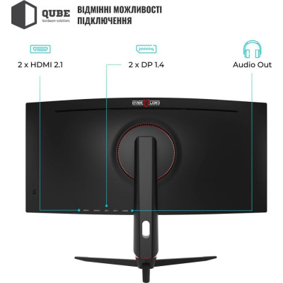 QUBE C34UQ180H