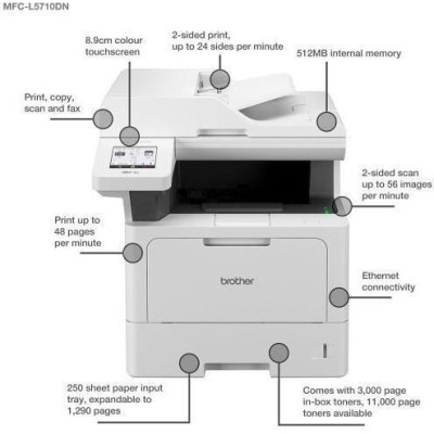 Brother MFC-L5710DN (MFCL5710DNRE1)