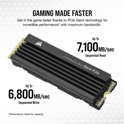 Corsair MP600 PRO LPX CSSD-F1000GBMP600PLP