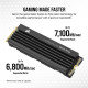 Corsair MP600 PRO LPX CSSD-F1000GBMP600PLP