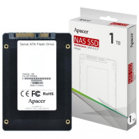 Apacer AP1TPPSS25-R